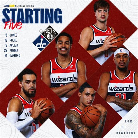 wizards starting lineup tonight.